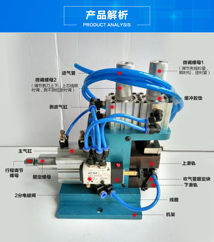 3F air stripping machine stripping line