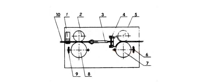 電腦剝線(xiàn)機(jī)